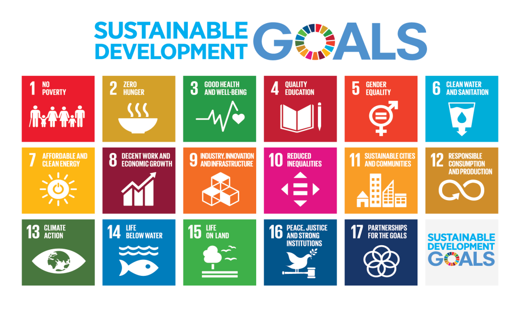 SDGs