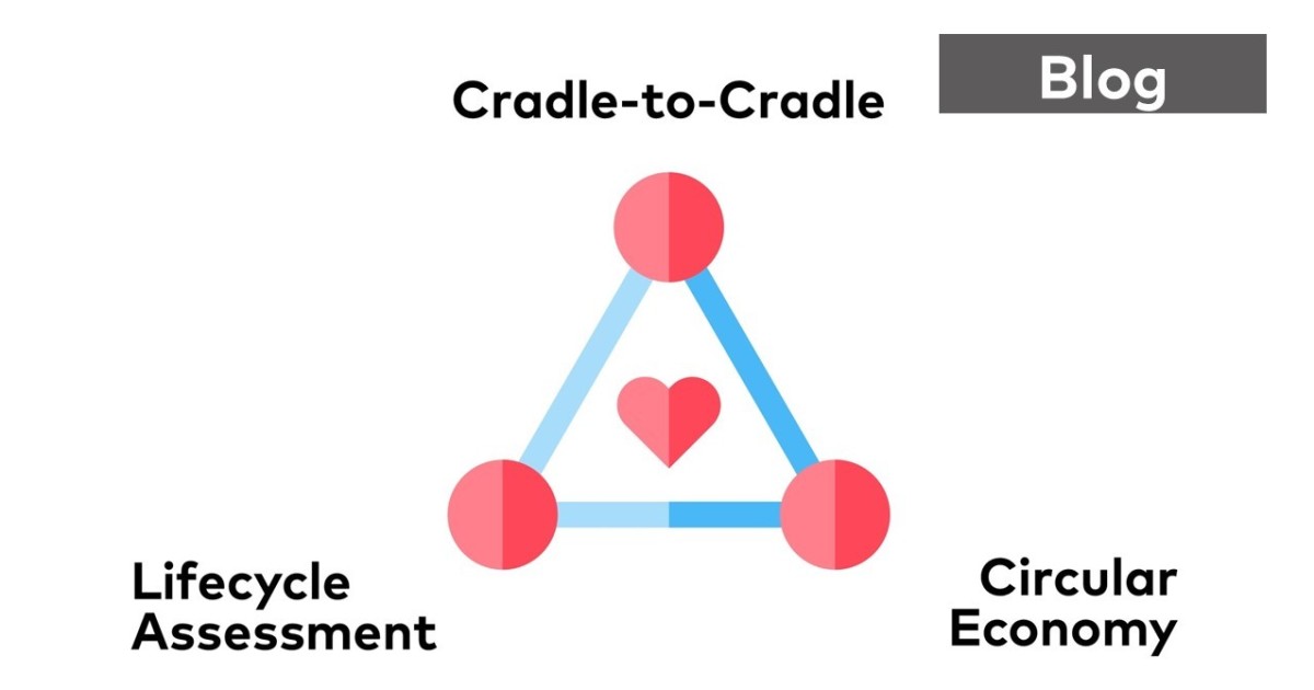 Cradle to Cradle, LCA and Circular Economy a love triangle thinkstepanz